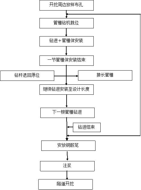 管家婆一句赢