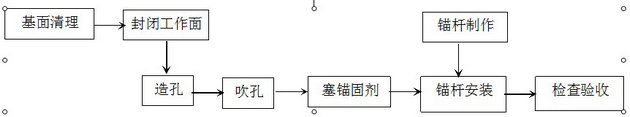 管家婆一句赢