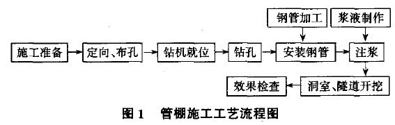 管家婆一句赢